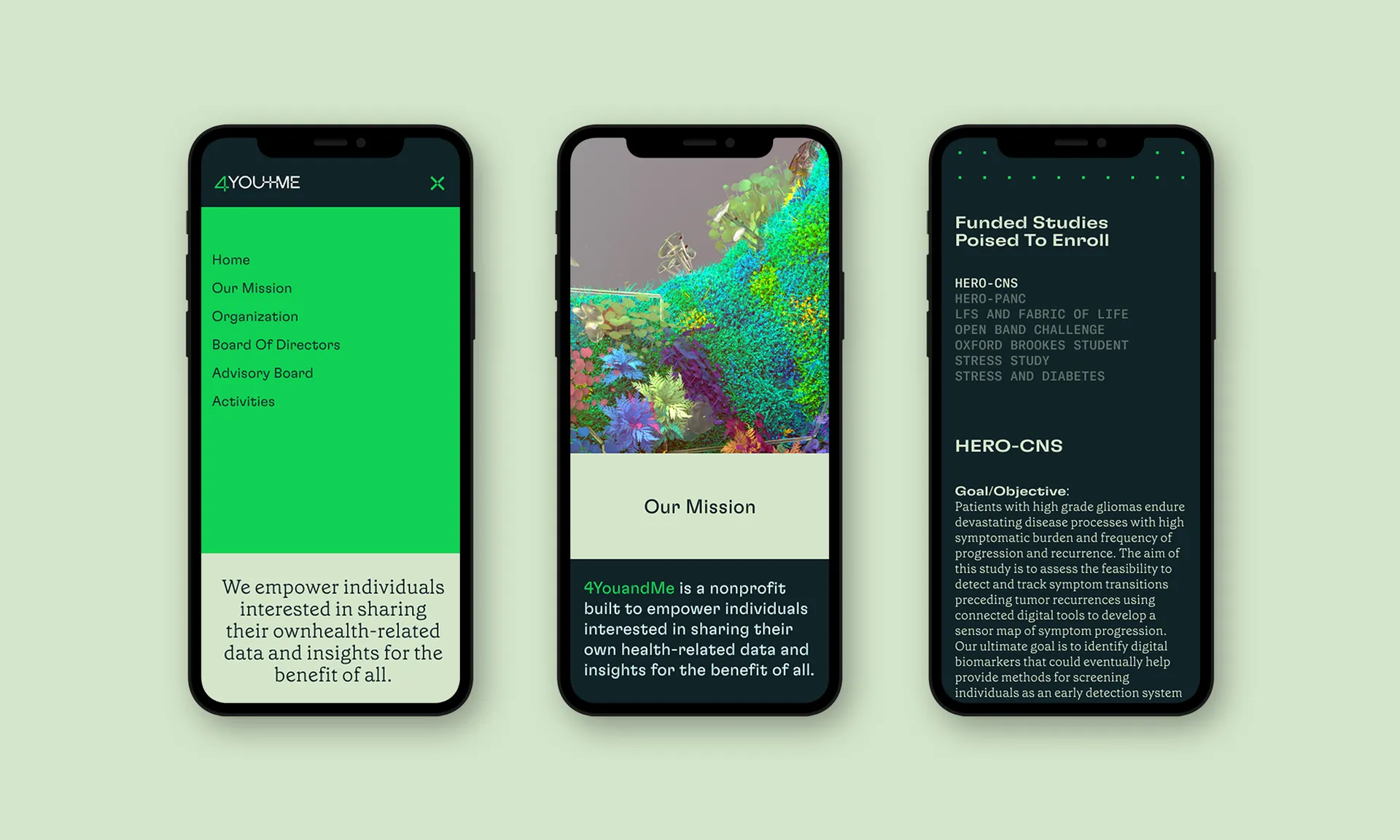 4 YOU Iphones x3 2200x1320px