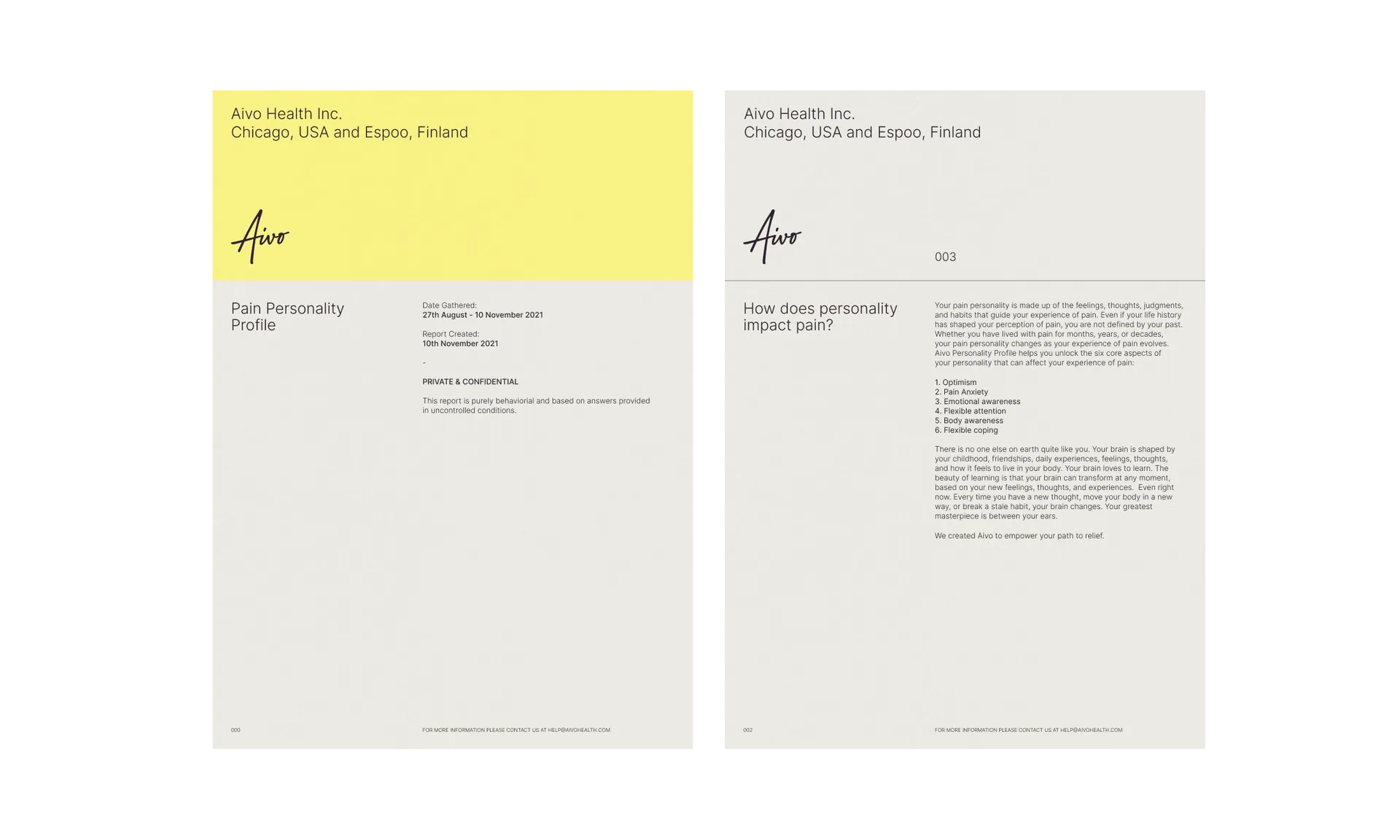 Aivo Personality Profile 2200x1320