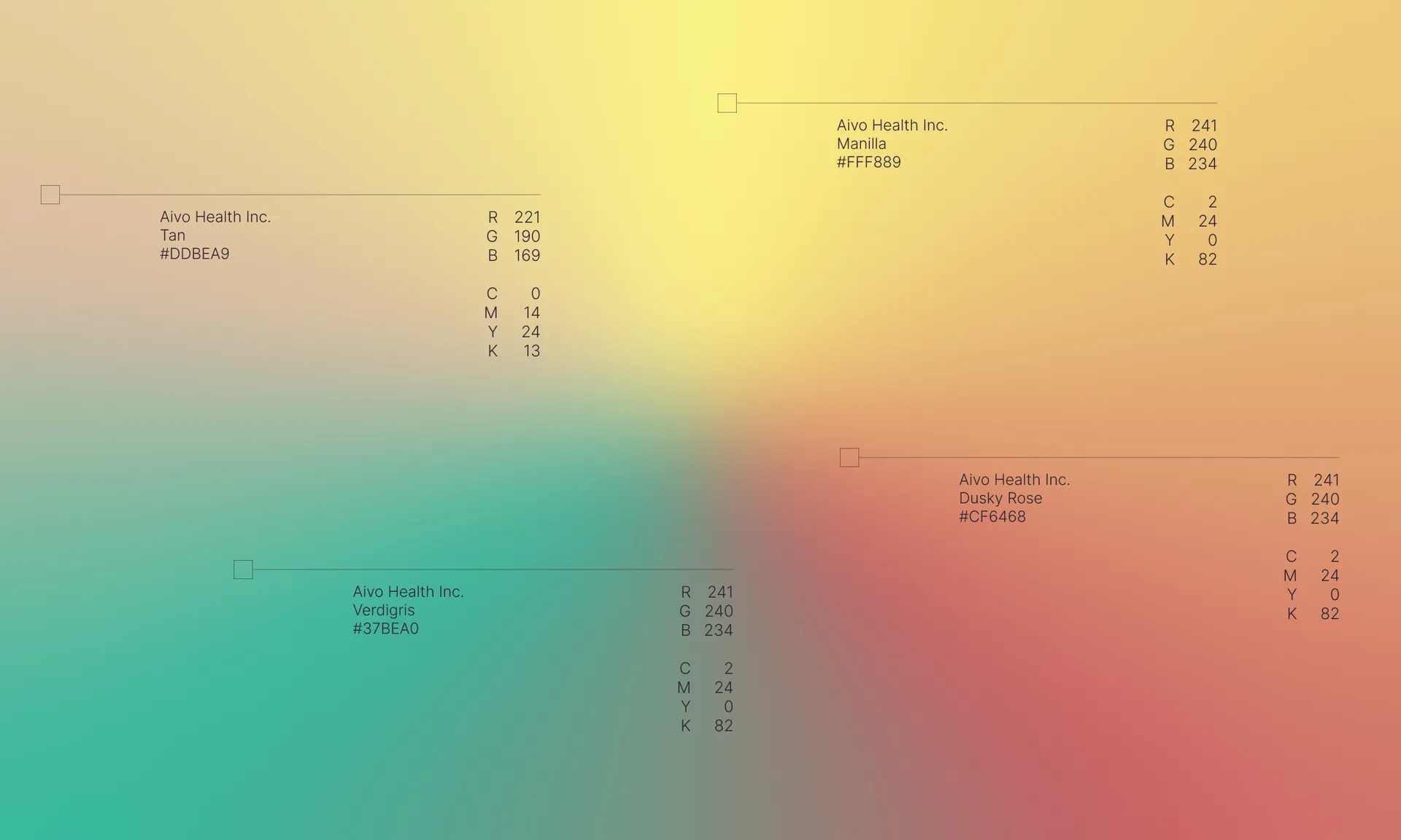 Aivo Colour Profiles 2200x1320