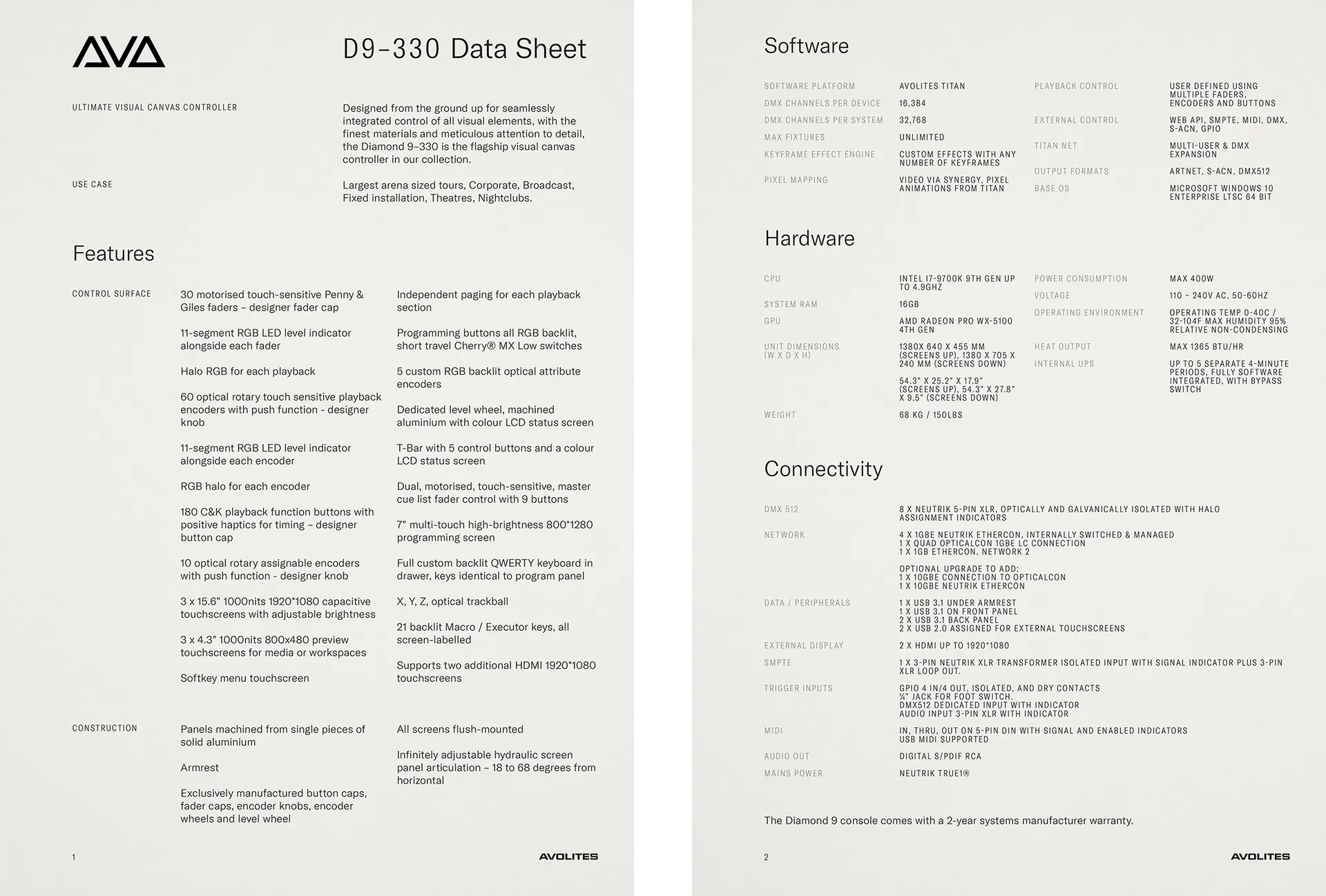 Avo_Datasheets_2200x1488px