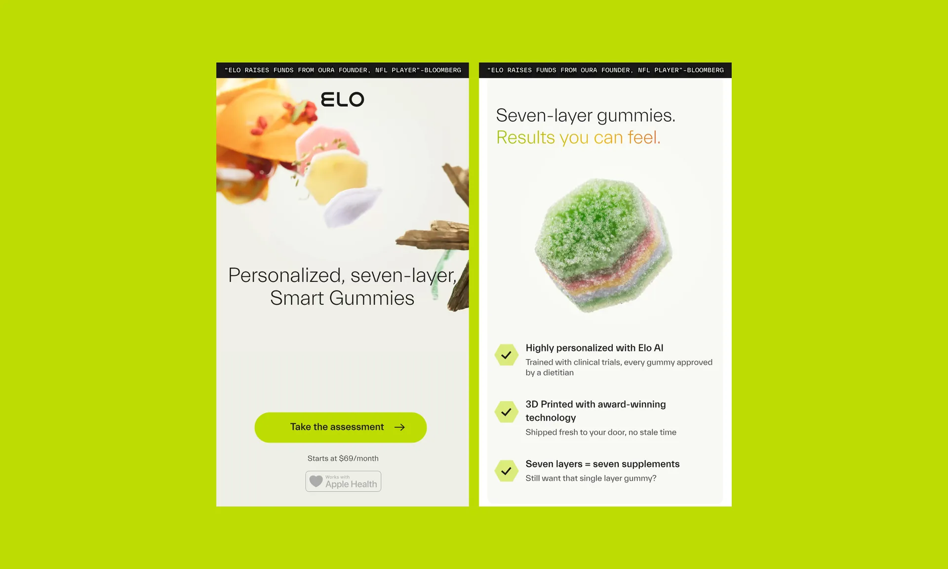 Gummies Assessment 2200x1320