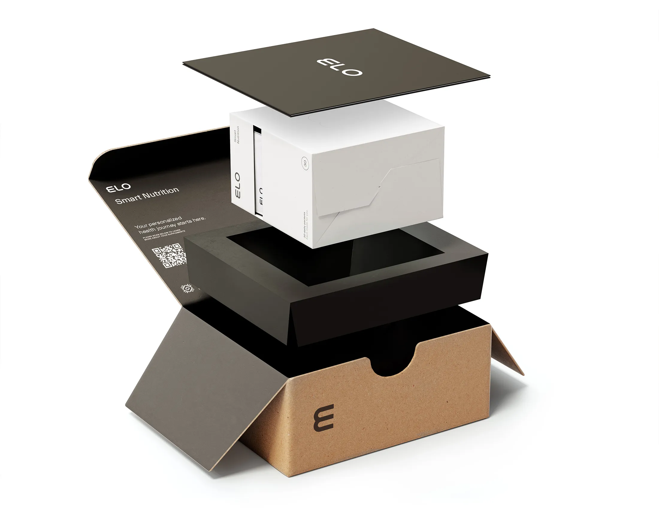 ELO Mailer Exploding 2200x1725px