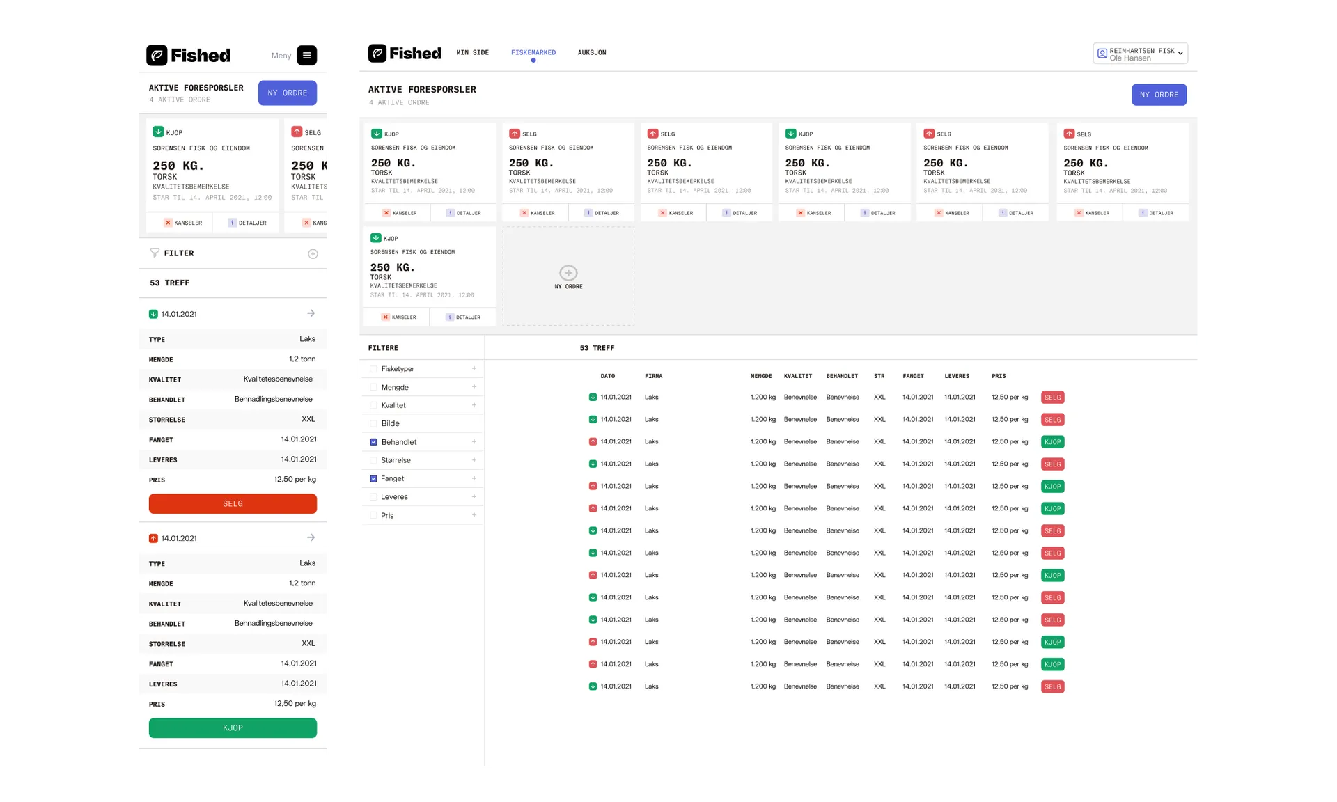 Fished Guideline 2200x1320 1