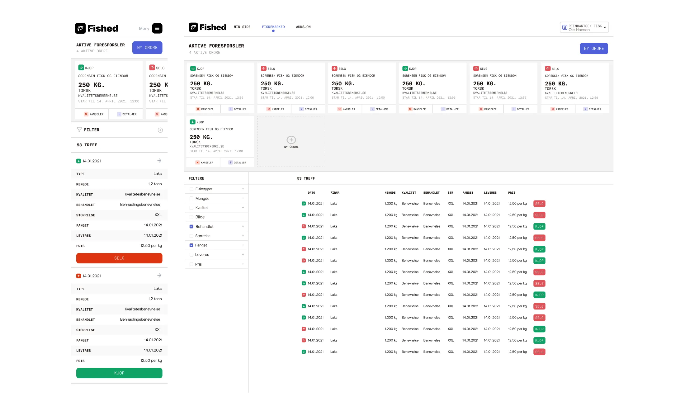 Fished Guideline 2200x1320 1