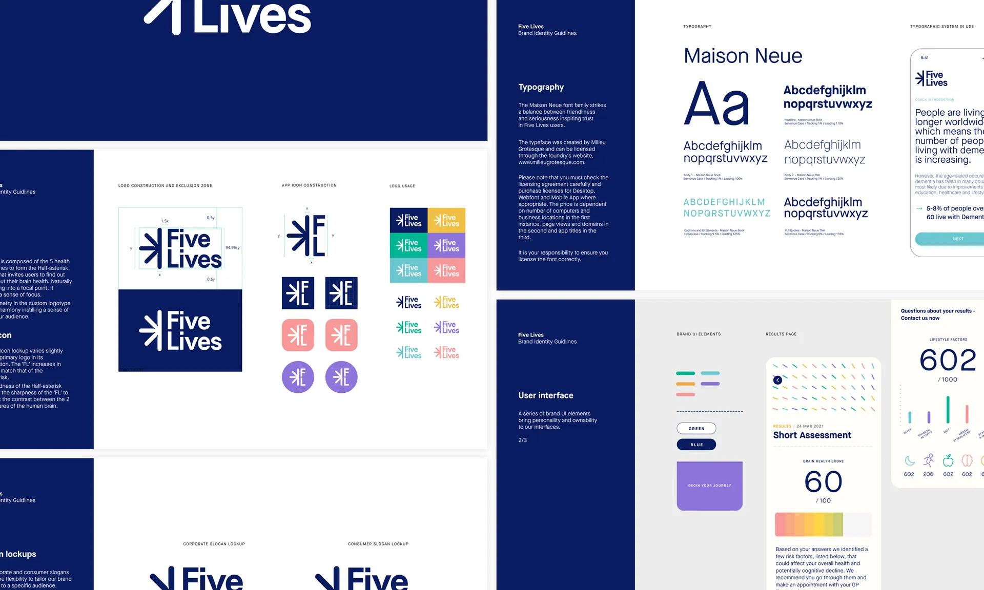 5 LIV Guidelines 2200px