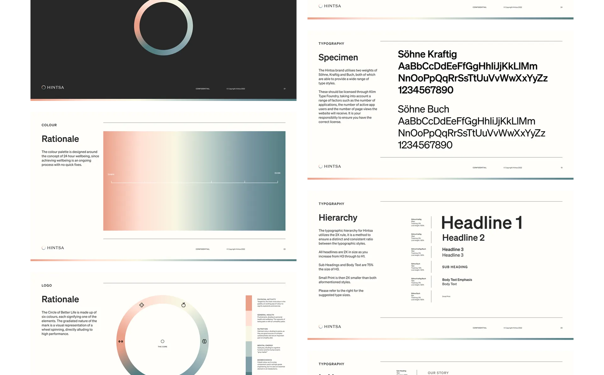 HIN Guidelines 2200x1368px