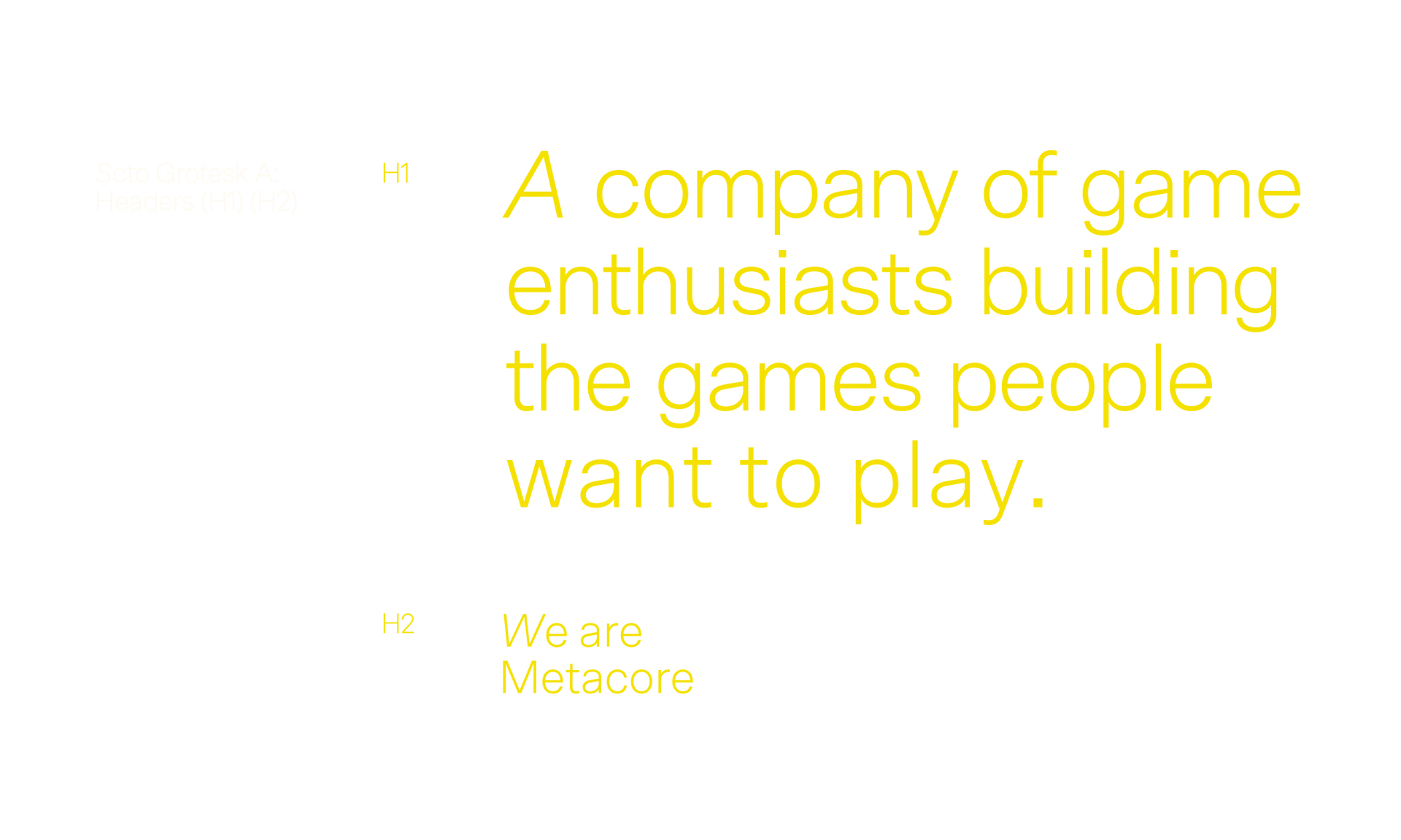 Metacore Typeface 2200x1320px