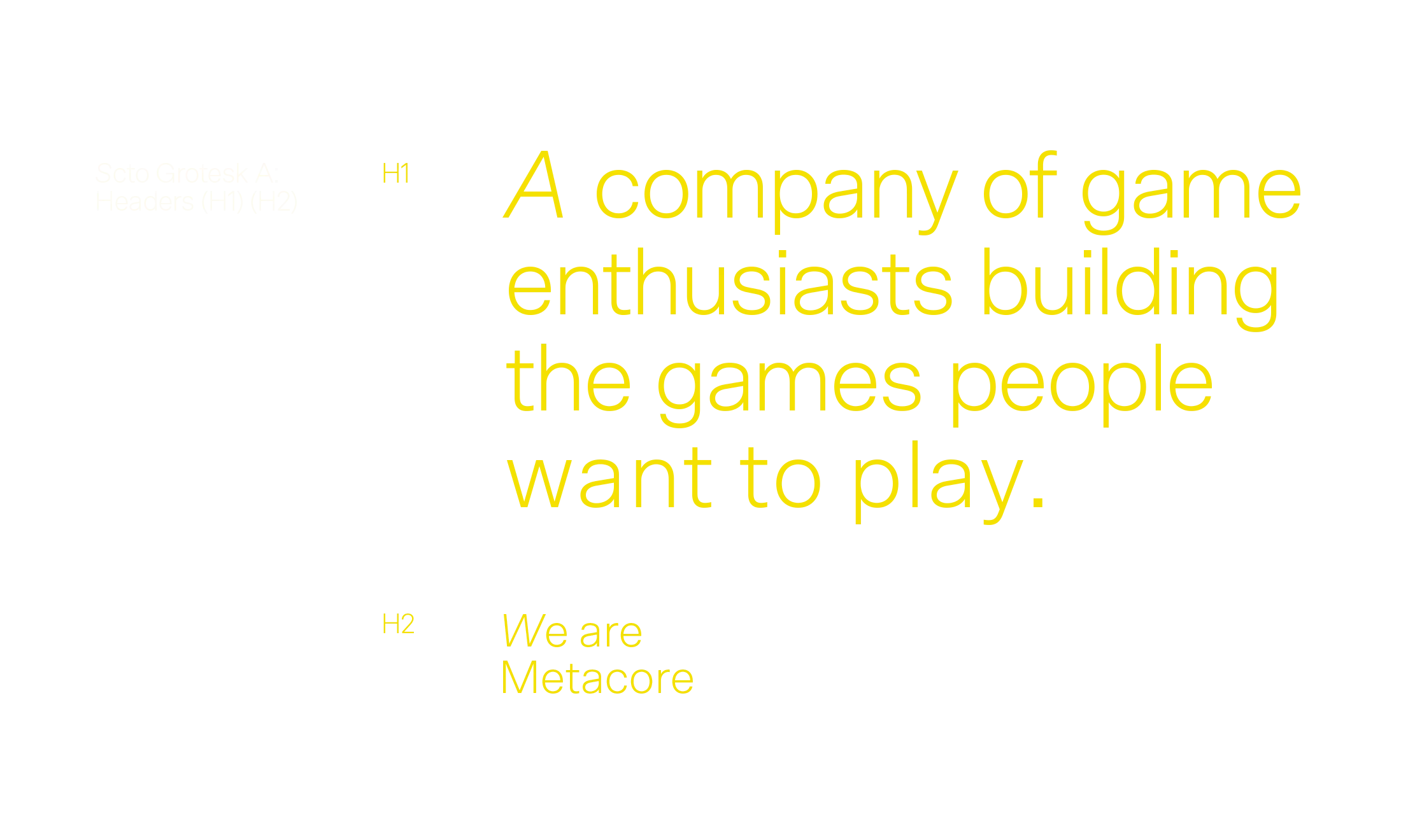 Metacore Typeface 2200x1320px