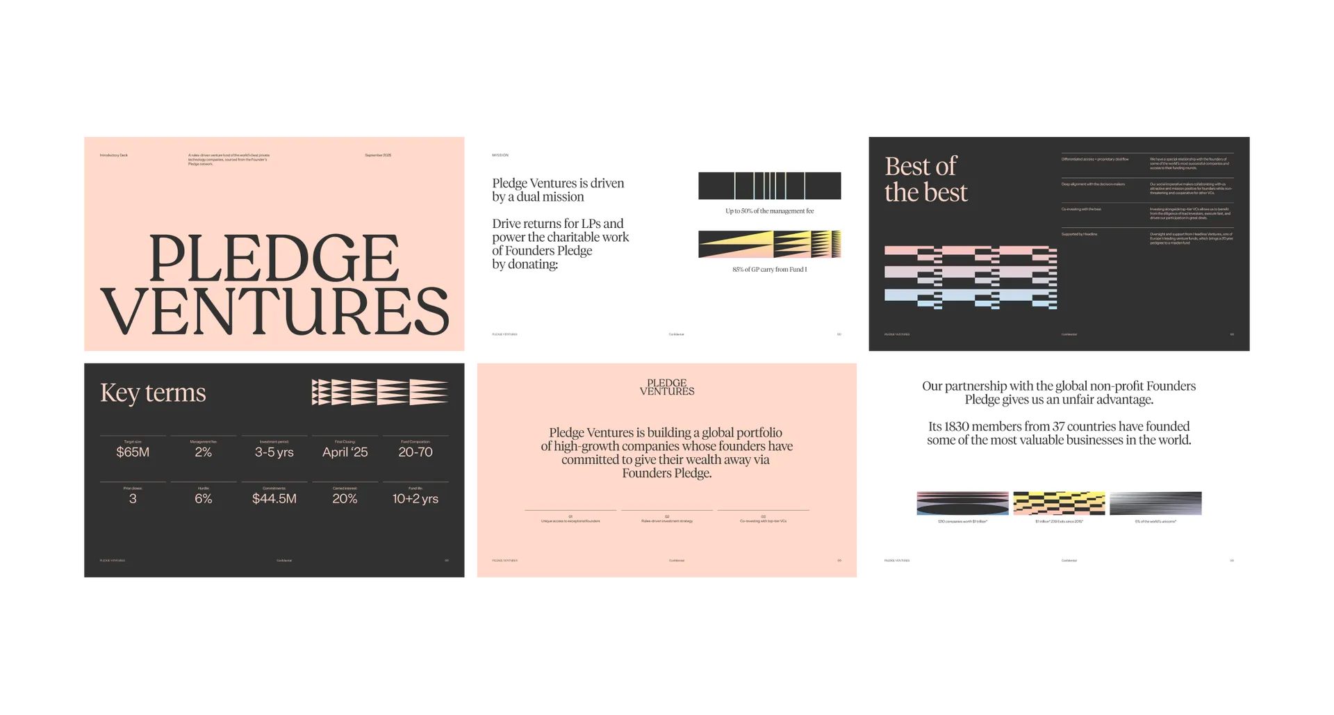 PLE Deck 2200x1180px