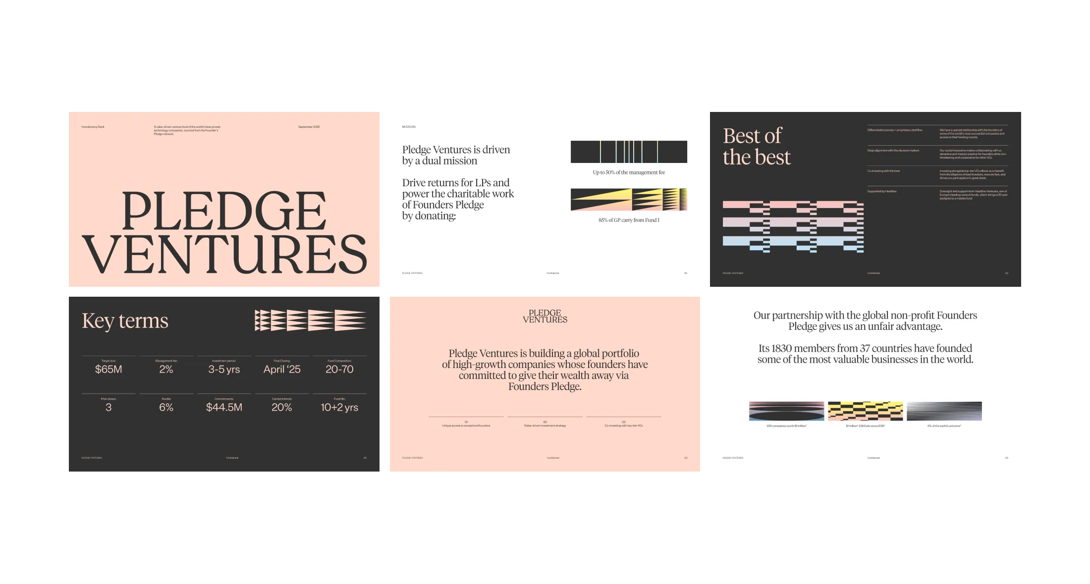 PLE Deck 2200x1180px