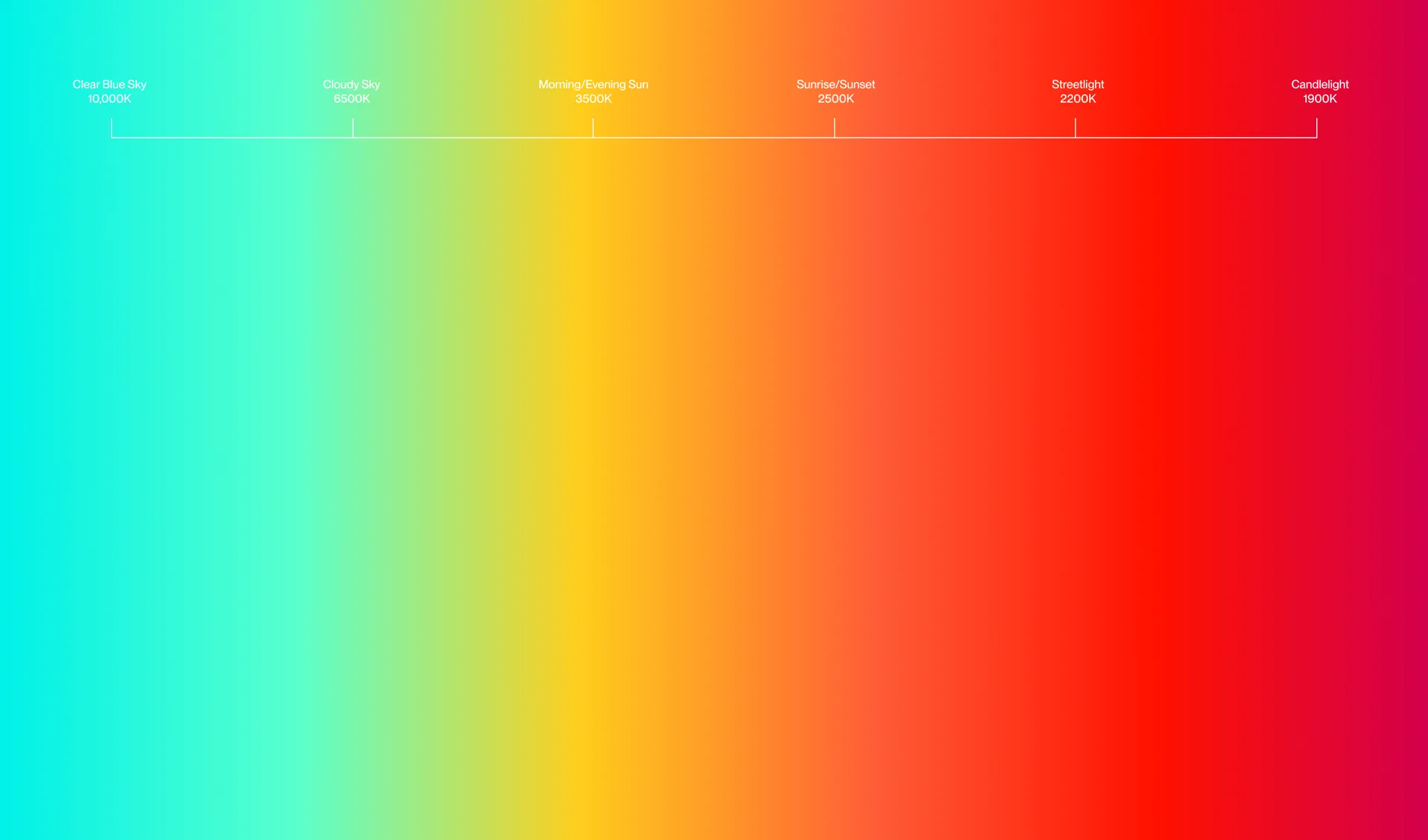 PRI Colour Theory 2200 X1295