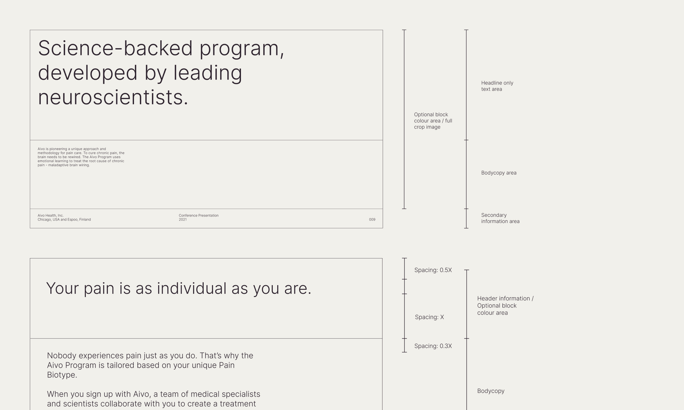 Aivo typographic hierarchy