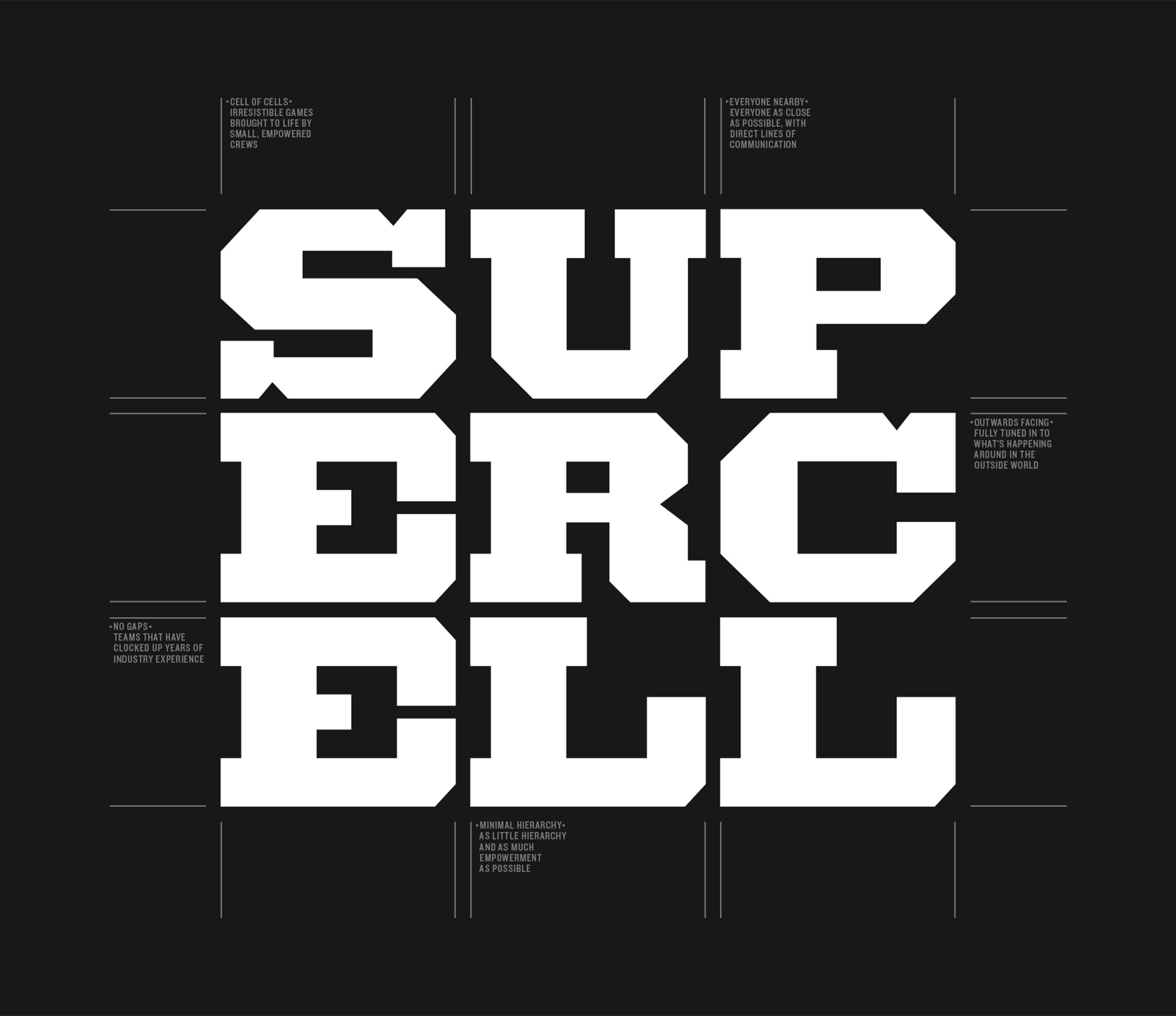 Supercell logo construction and meaning